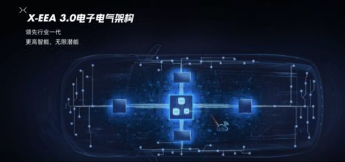 小鹏g9 将于北京车展开启预售 第三季度开启交付