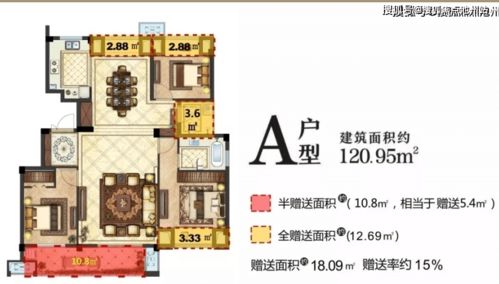2021诸暨 售楼处电话 地址 开盘 价格 户型 楼盘动态