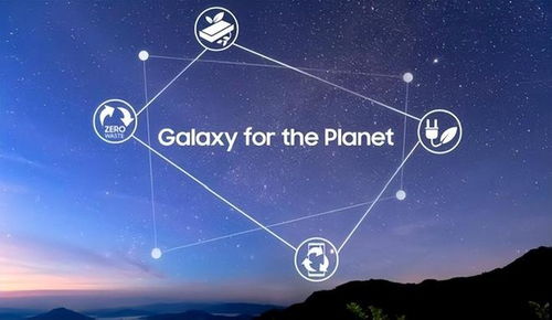 三星深切领悟环保的重要性,全力打造可回收环保材料